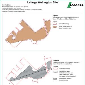 Site Schematics: Before, During and After