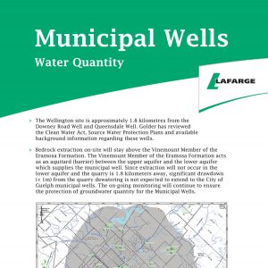 Municipal Wells, Water Quantity